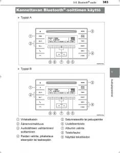 Toyota-Hilux-VIII-8-AN120-AN130-omistajan-kasikirja page 383 min