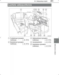 Toyota-Hilux-VIII-8-AN120-AN130-omistajan-kasikirja page 411 min