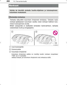 Toyota-Hilux-VIII-8-AN120-AN130-omistajan-kasikirja page 458 min