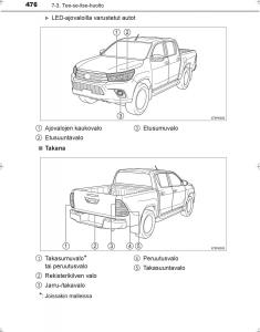 Toyota-Hilux-VIII-8-AN120-AN130-omistajan-kasikirja page 476 min