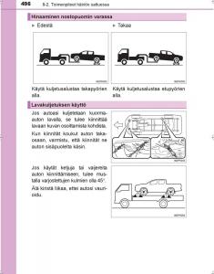 Toyota-Hilux-VIII-8-AN120-AN130-omistajan-kasikirja page 496 min