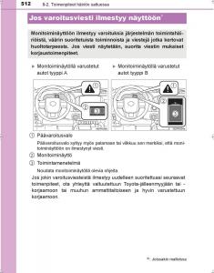 Toyota-Hilux-VIII-8-AN120-AN130-omistajan-kasikirja page 512 min