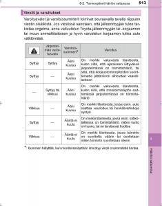 Toyota-Hilux-VIII-8-AN120-AN130-omistajan-kasikirja page 513 min