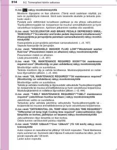 Toyota-Hilux-VIII-8-AN120-AN130-omistajan-kasikirja page 514 min