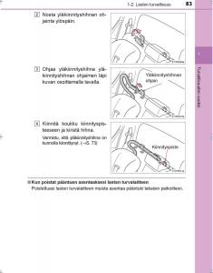Toyota-Hilux-VIII-8-AN120-AN130-omistajan-kasikirja page 83 min