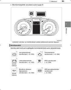 Toyota-Hilux-VIII-8-AN120-AN130-omistajan-kasikirja page 93 min