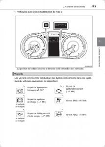 Toyota-Hilux-VIII-8-AN120-AN130-manuel-du-proprietaire page 123 min