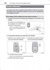 Toyota-Hilux-VIII-8-AN120-AN130-manuel-du-proprietaire page 162 min