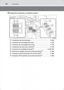 Toyota-Hilux-VIII-8-AN120-AN130-manuel-du-proprietaire page 28 min