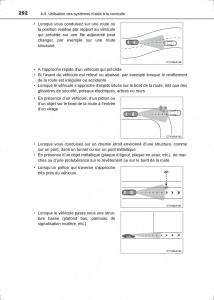 Toyota-Hilux-VIII-8-AN120-AN130-manuel-du-proprietaire page 292 min