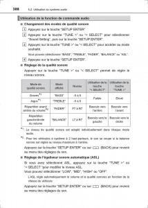 Toyota-Hilux-VIII-8-AN120-AN130-manuel-du-proprietaire page 388 min