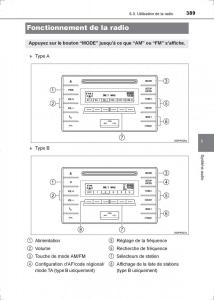 Toyota-Hilux-VIII-8-AN120-AN130-manuel-du-proprietaire page 389 min