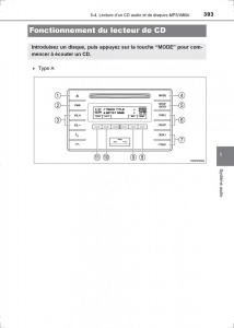 Toyota-Hilux-VIII-8-AN120-AN130-manuel-du-proprietaire page 393 min