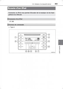 Toyota-Hilux-VIII-8-AN120-AN130-manuel-du-proprietaire page 403 min