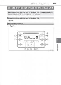 Toyota-Hilux-VIII-8-AN120-AN130-manuel-du-proprietaire page 411 min