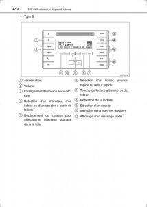 Toyota-Hilux-VIII-8-AN120-AN130-manuel-du-proprietaire page 412 min