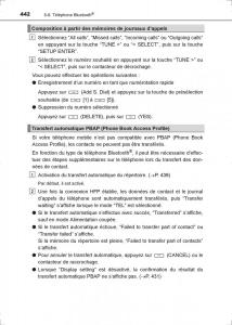 Toyota-Hilux-VIII-8-AN120-AN130-manuel-du-proprietaire page 442 min