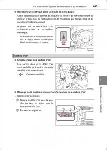 Toyota-Hilux-VIII-8-AN120-AN130-manuel-du-proprietaire page 463 min