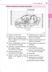 Toyota-Hilux-VIII-8-AN120-AN130-manuel-du-proprietaire page 47 min