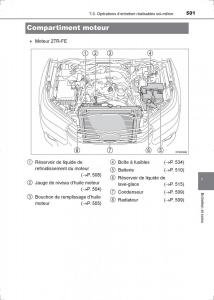 Toyota-Hilux-VIII-8-AN120-AN130-manuel-du-proprietaire page 501 min