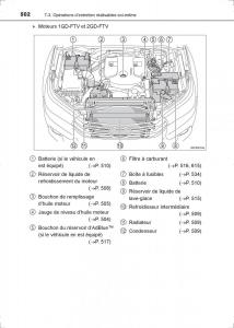 Toyota-Hilux-VIII-8-AN120-AN130-manuel-du-proprietaire page 502 min