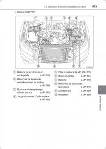 Toyota-Hilux-VIII-8-AN120-AN130-manuel-du-proprietaire page 503 min