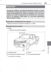 Toyota-Hilux-VIII-8-AN120-AN130-manuel-du-proprietaire page 539 min