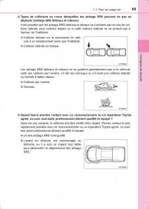 Toyota-Hilux-VIII-8-AN120-AN130-manuel-du-proprietaire page 55 min