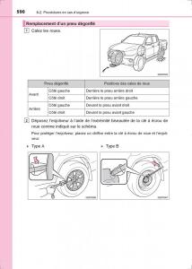 Toyota-Hilux-VIII-8-AN120-AN130-manuel-du-proprietaire page 590 min