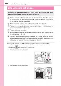 Toyota-Hilux-VIII-8-AN120-AN130-manuel-du-proprietaire page 616 min