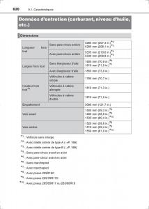 Toyota-Hilux-VIII-8-AN120-AN130-manuel-du-proprietaire page 620 min