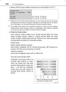 Toyota-Hilux-VIII-8-AN120-AN130-manuel-du-proprietaire page 630 min