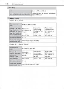 Toyota-Hilux-VIII-8-AN120-AN130-manuel-du-proprietaire page 642 min