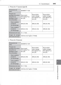 Toyota-Hilux-VIII-8-AN120-AN130-manuel-du-proprietaire page 643 min