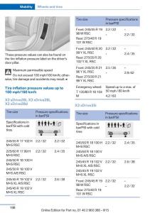 BMW-X3-F25-owners-manual page 202 min