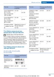 BMW-X3-F25-owners-manual page 203 min