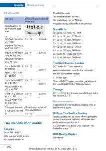 BMW-X3-F25-owners-manual page 204 min