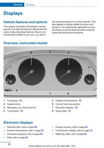 BMW-X3-F25-owners-manual page 84 min