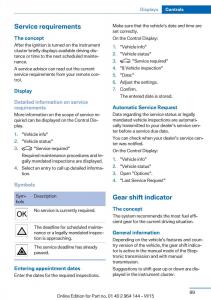 BMW-X4-F26-owners-manual page 89 min