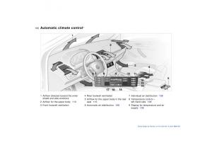 BMW-X5-E53-owners-manual page 106 min