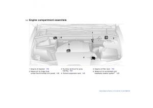 BMW-X5-E53-owners-manual page 142 min