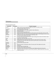 Hyundai-ix55-Veracruz-owners-manual page 389 min