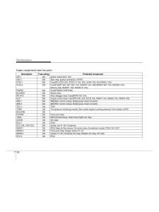 Hyundai-ix55-Veracruz-owners-manual page 391 min