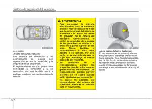 Hyundai-ix55-Veracruz-manual-del-propietario page 25 min