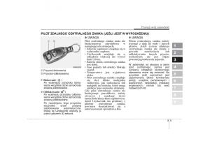 KIA-Sportage-II-2-instrukcja-obslugi page 16 min