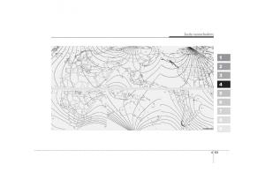KIA-Sportage-II-2-instrukcja-obslugi page 184 min