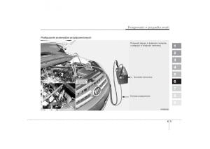 KIA-Sportage-II-2-instrukcja-obslugi page 270 min