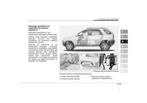 KIA-Sportage-II-2-instrukcja-obslugi page 80 min