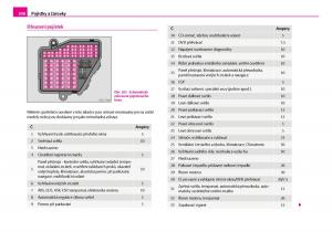 Skoda-Superb-I-1-navod-k-obsludze page 209 min