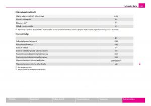 Skoda-Superb-I-1-navod-k-obsludze page 220 min